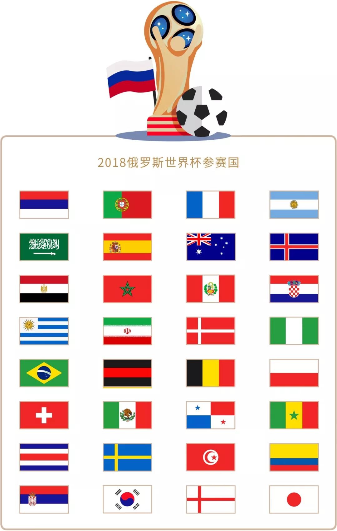 境中罗马